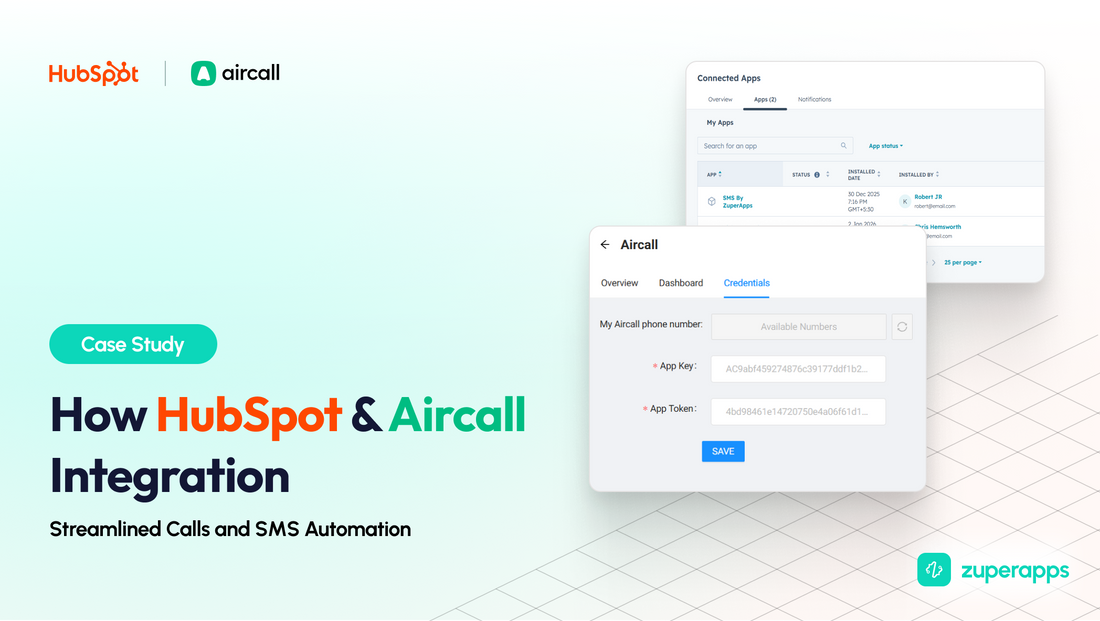 How HubSpot–Aircall Integration Streamlined Calls and SMS Automation