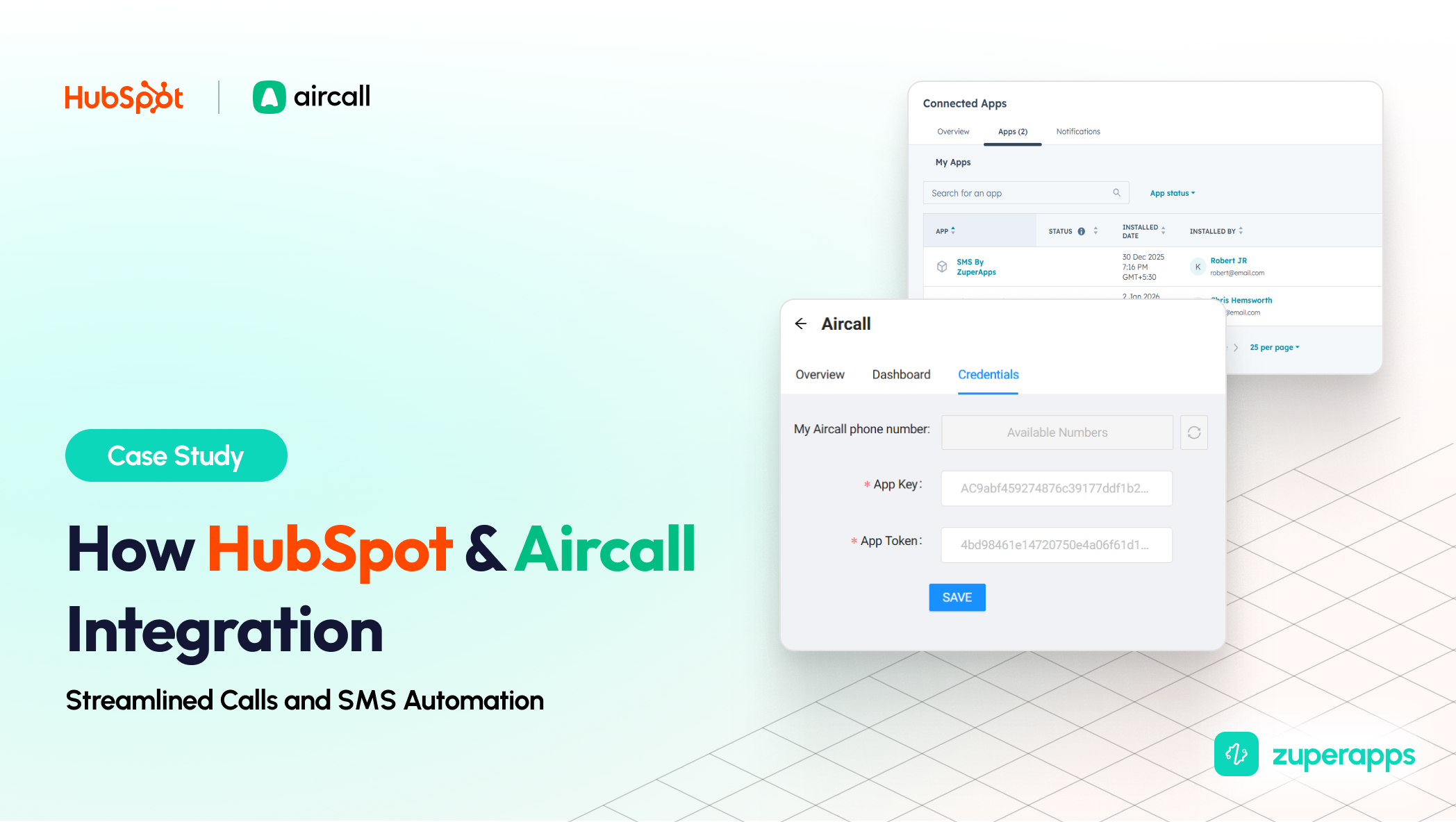 How HubSpot–Aircall Integration Streamlined Calls and SMS Automation