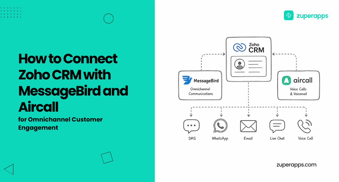 How to Integrate Zoho CRM with MessageBird and Aircall