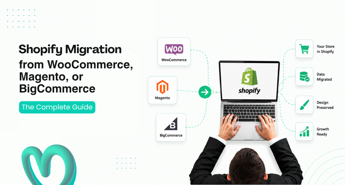 Shopify Migration from WooCommerce, Magento, or BigCommerce: The Complete Guide