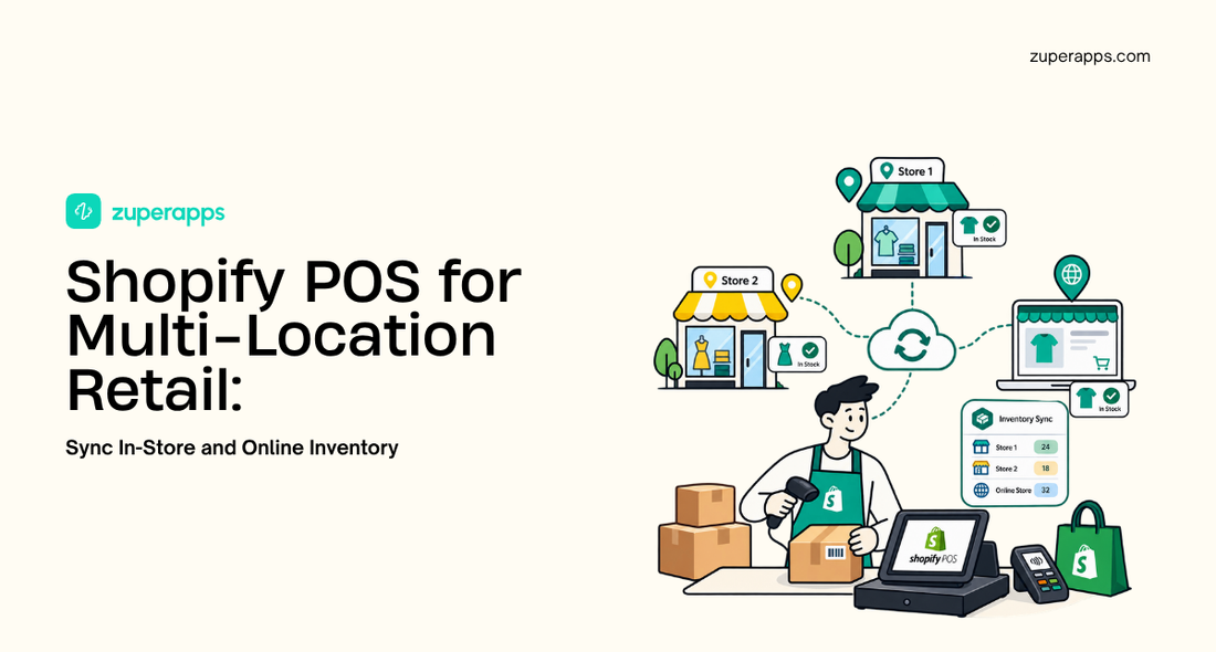 Shopify POS for Multi-Location Retail