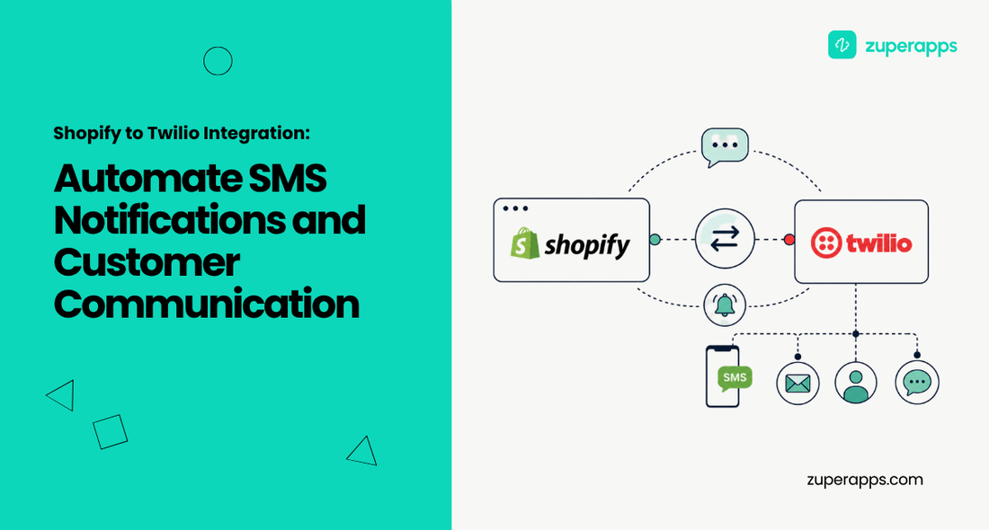 Shopify to Twilio Integration Guide