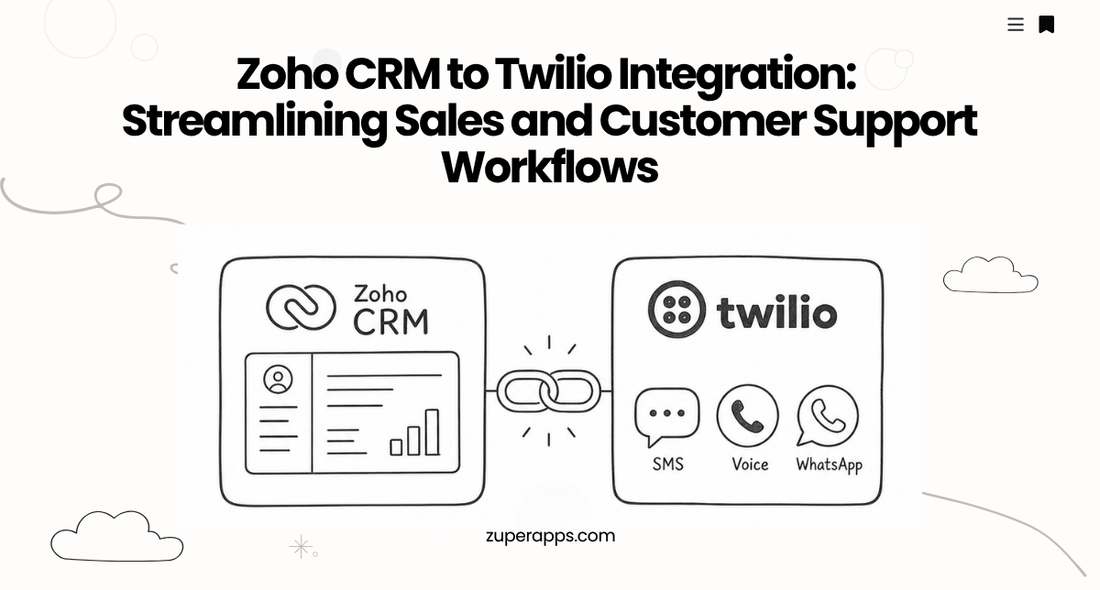 Zoho CRM to Twilio Integration