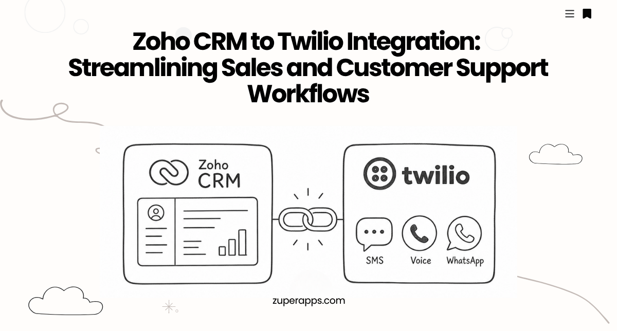 Zoho CRM to Twilio Integration