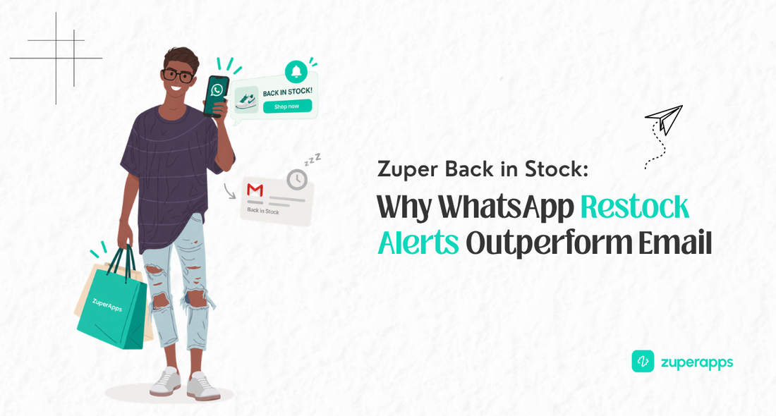 Zuper Back in Stock + Shopify POS