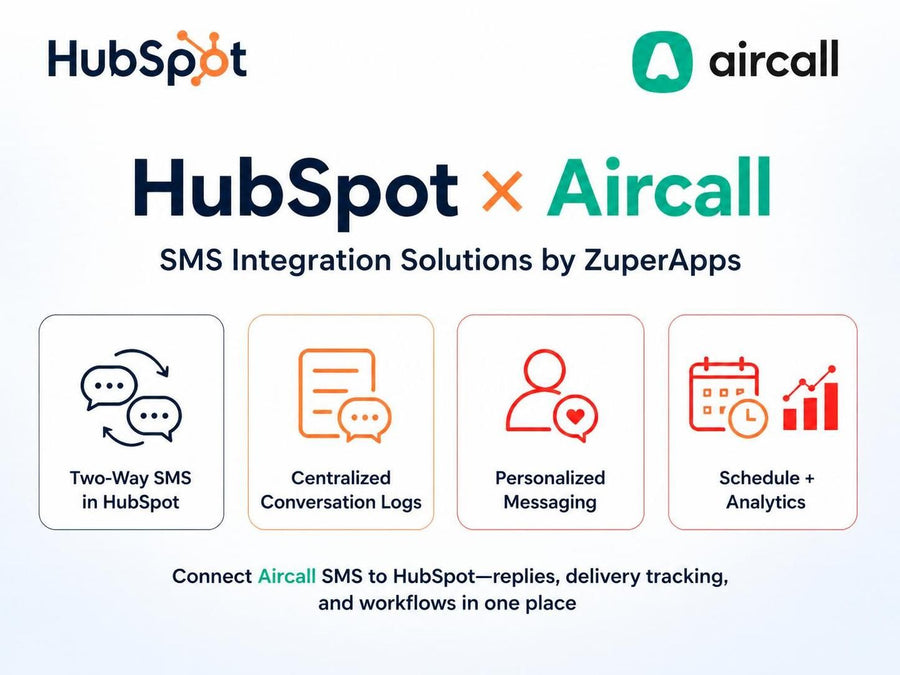 HubSpot Aircall Integration