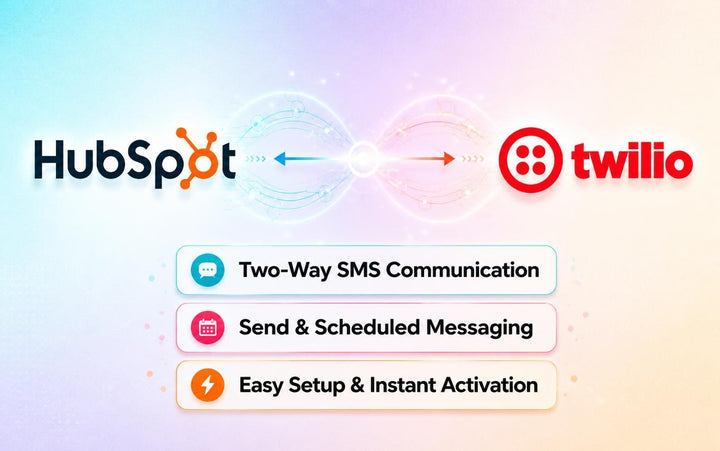 HubSpot Twilio Integration by ZuperApps